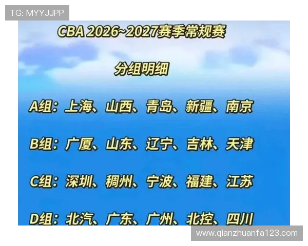 CBA最新积分榜：实时更新各队胜率与排名_20260517124402