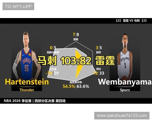 NBA季后赛主场优势分析与关键数据_20260526125400